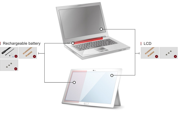 Tablet & Laptops Thermistor